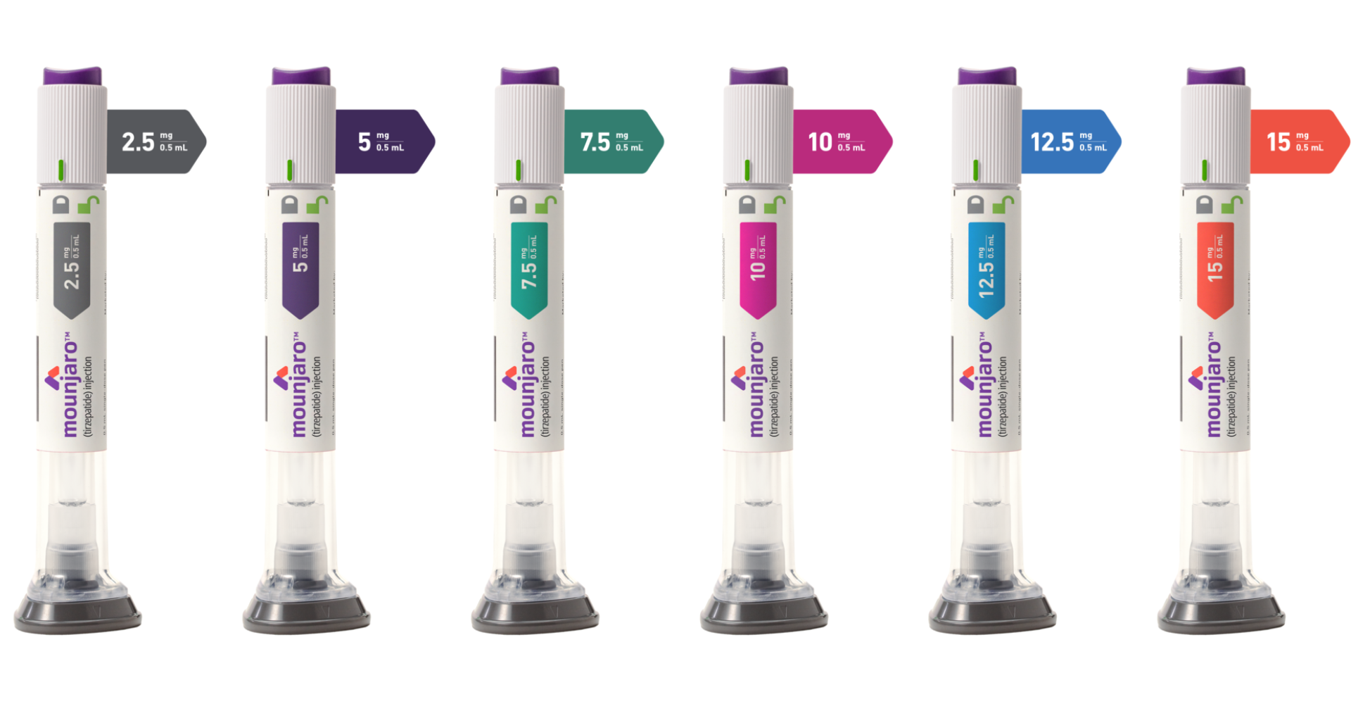 Mounjaro Manchester illustration showing structured weight support at Manchester Chemist